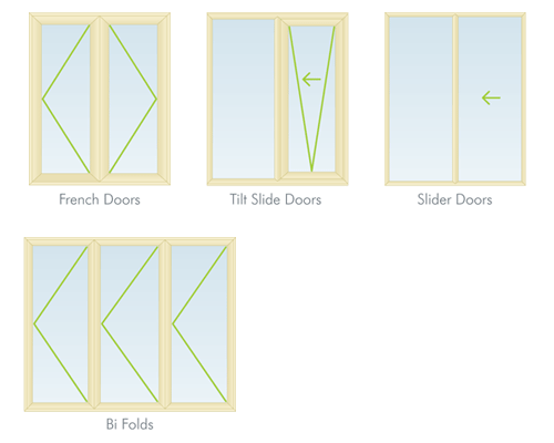 Double Glazed Doors – uPVC Doors Melbourne | Nu-Eco